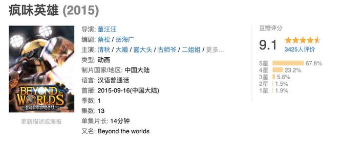 奥斯卡影院的相关介绍