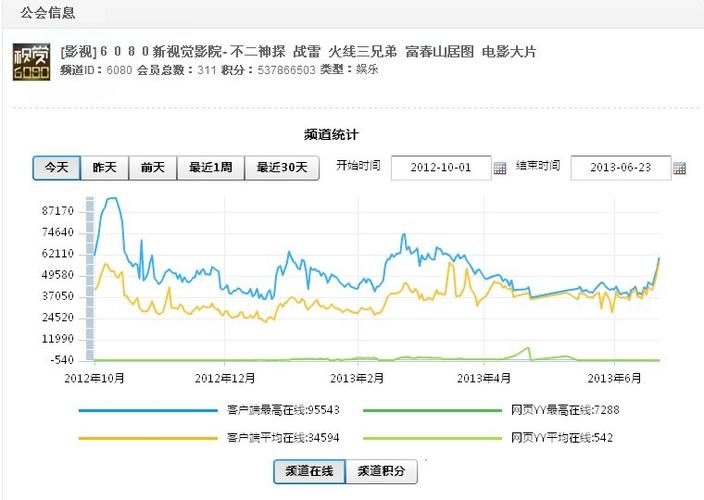 扒开人妻11p的相关介绍
