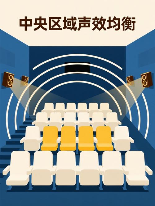 小小影院的相关介绍
