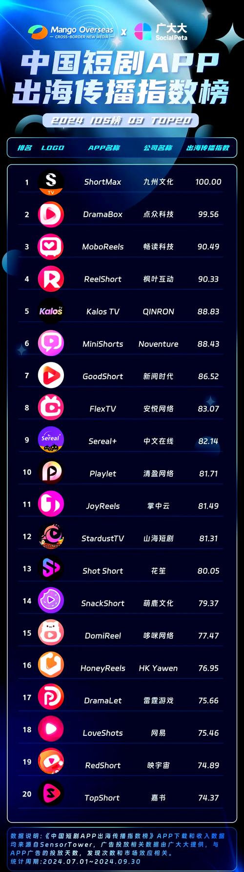 欧美黑丝黄片的相关介绍