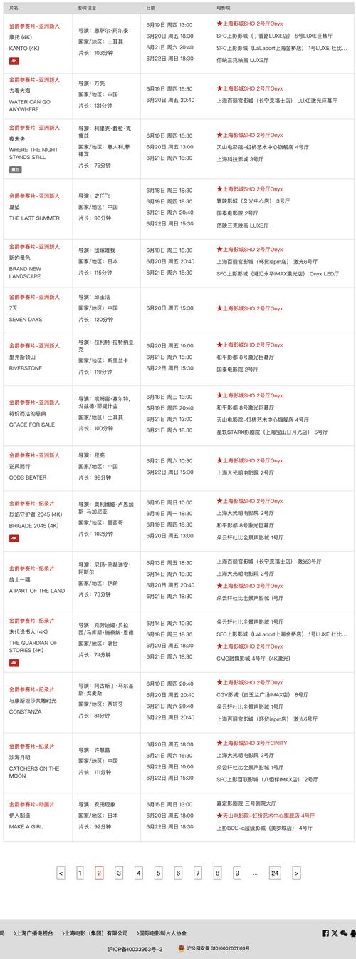 44800万达影院的相关介绍
