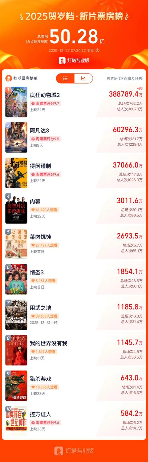 神马影院大黄号的相关介绍