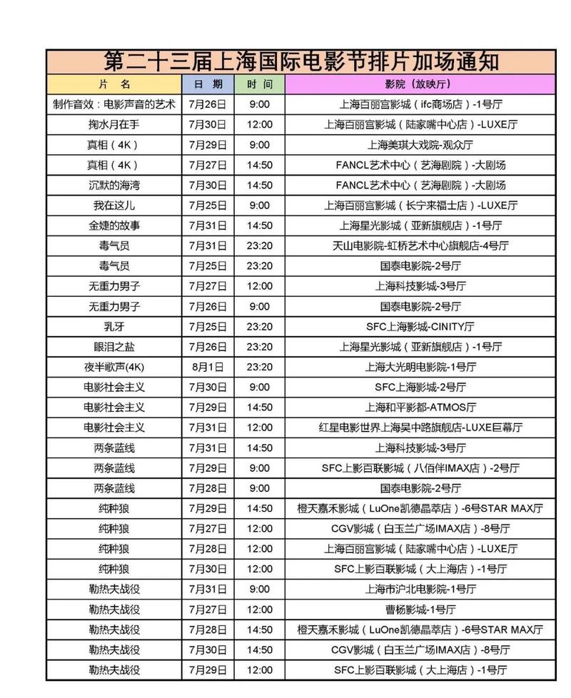 大地影院会员卡的相关介绍