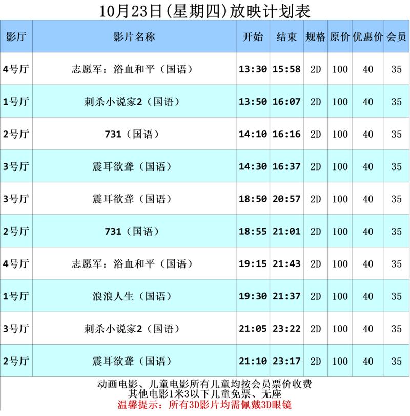 专业私人家庭影院的相关介绍