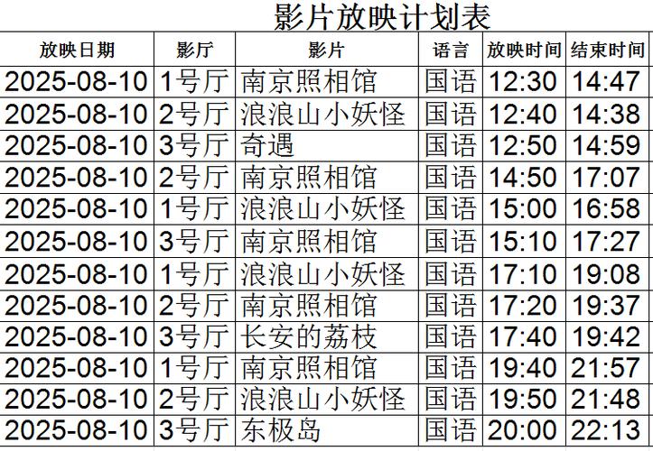浮力影院国产限制1的相关介绍