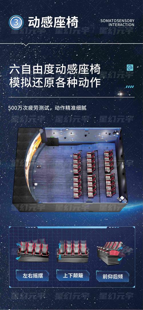 夜猫影院的相关介绍
