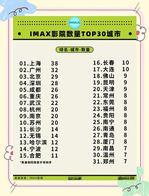 在线高清无卡码的相关介绍