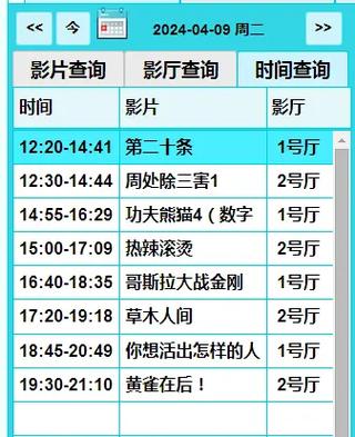 yy6080新视电电影院理论的相关介绍