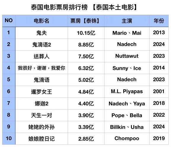 第三影院的相关介绍