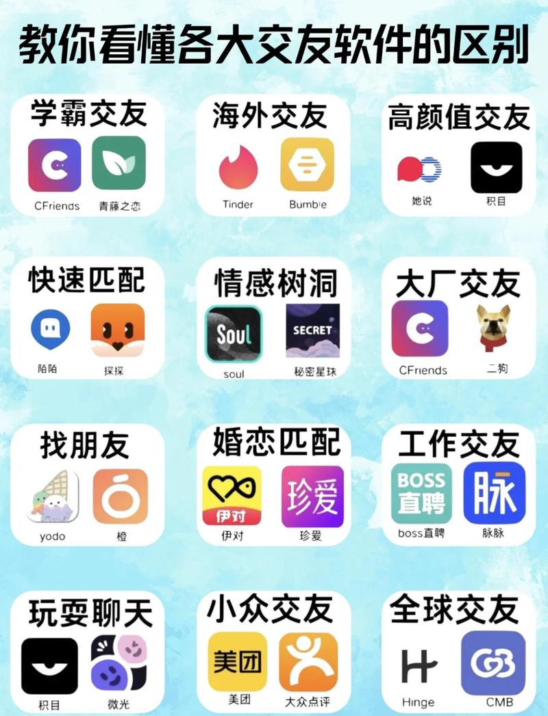 草草浮力影院的相关介绍