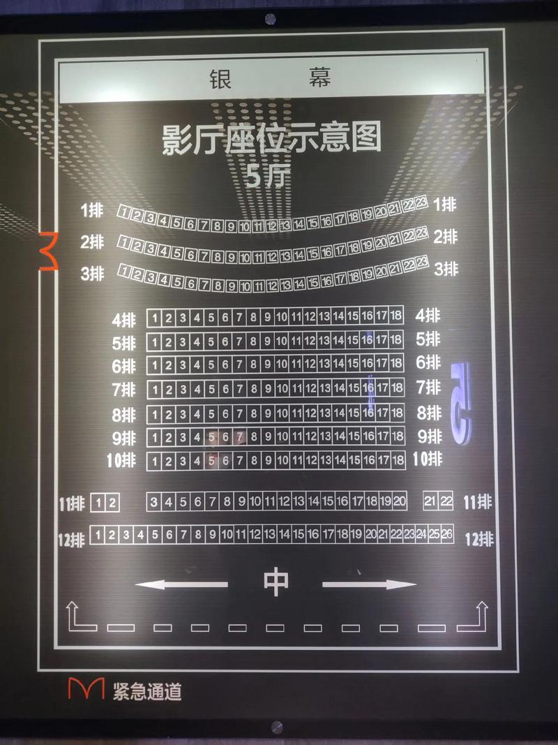 影院最新电影的相关介绍