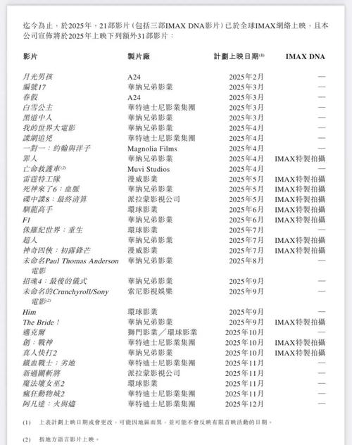 5d动感影院厂家的相关介绍