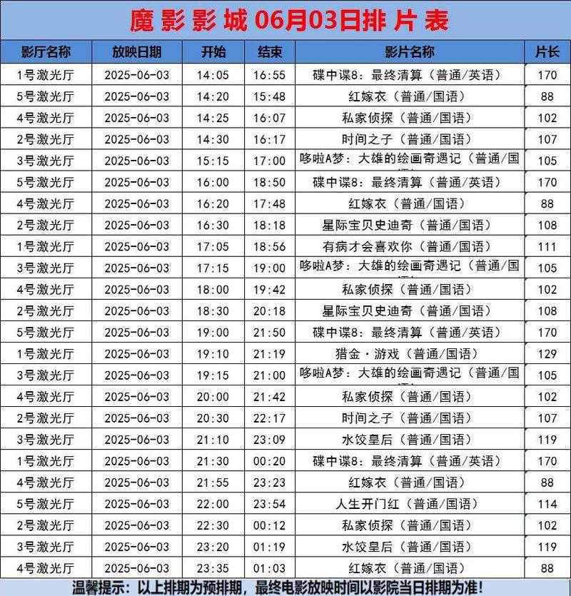 老司机精品影院影院的相关介绍