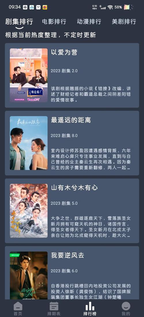 高清毛片在线的相关介绍