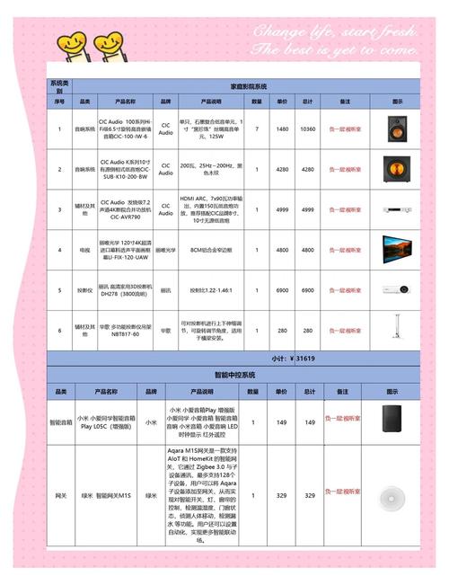 恋夜影院的相关介绍