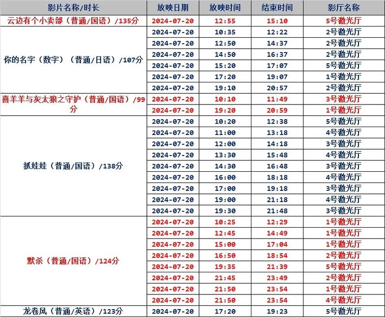 成人在线欧美日韩的相关介绍